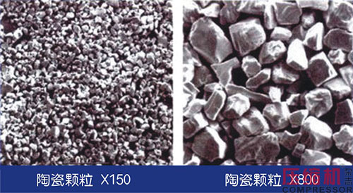 壓縮機(jī)活塞桿陶瓷涂層脫落故障分析