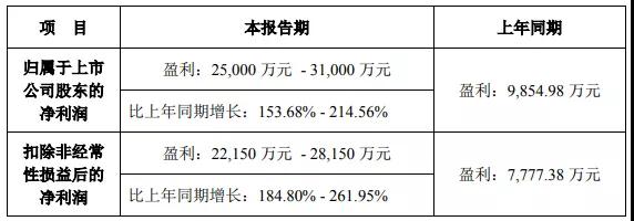 20220125911110.jpg 微信圖片_20220125090536.jpg