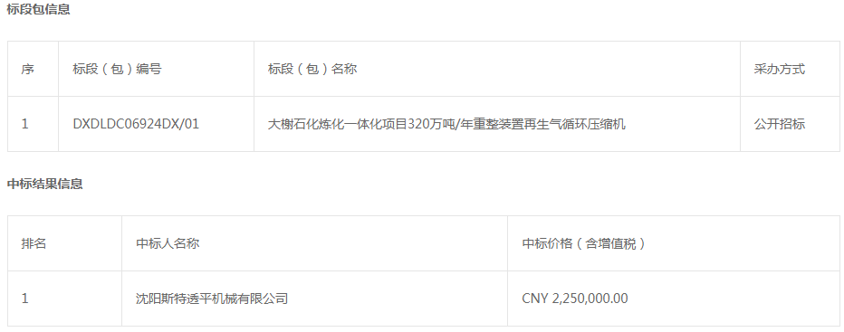 大榭石化煉化一體化項(xiàng)目320萬噸/年重整裝置再生氣循環(huán)壓縮機(jī)中標(biāo)結(jié)果公告