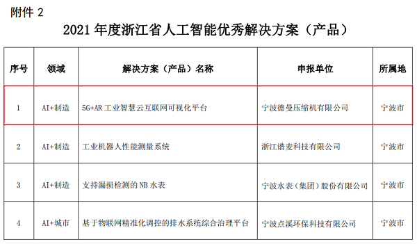 20220408854348.png 微信圖片_20220408092349.png