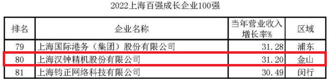 20220902628031.png 微信圖片_20220902092505.png