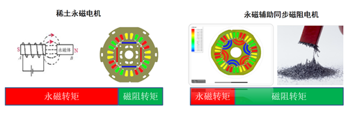 20220928234095.png 微信圖片_20220928114131.png