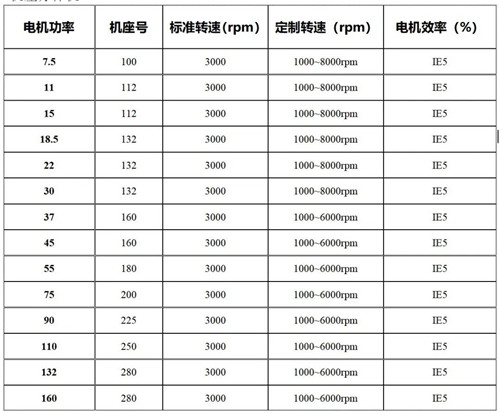 20220928652552.jpg 微信圖片_20220928114141.jpg
