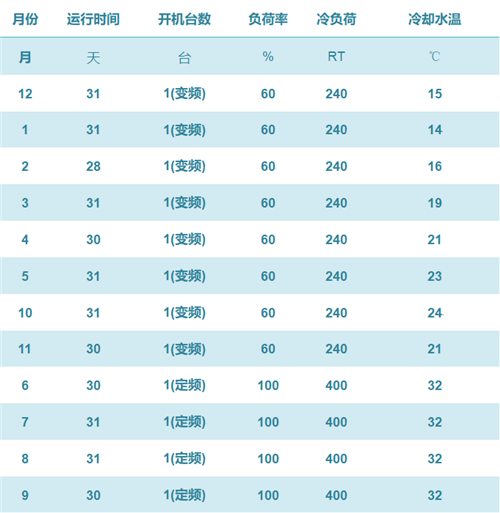 20230511769835.png 微信圖片_20230511105020.png